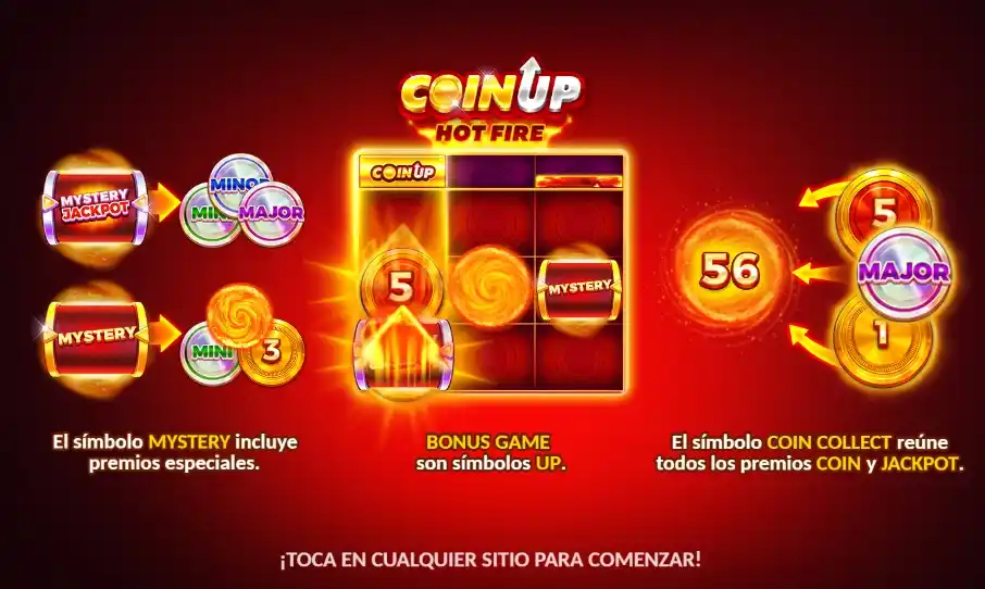 Cómo funciona el slot Coin Up